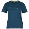 Inov-8 Women's Graphic Tee S/S Ridge - T-shirt 1 Inov-8 Women's Graphic Tee S/S Ridge - T-shirt -Habi Lux Soldes Boutique inov 8 womens graphic tee s s ridge t shirt
